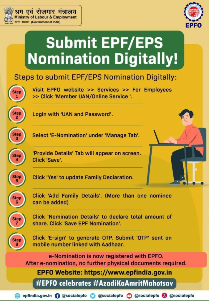 EPF/EPS NOMINATION DIGITALLY