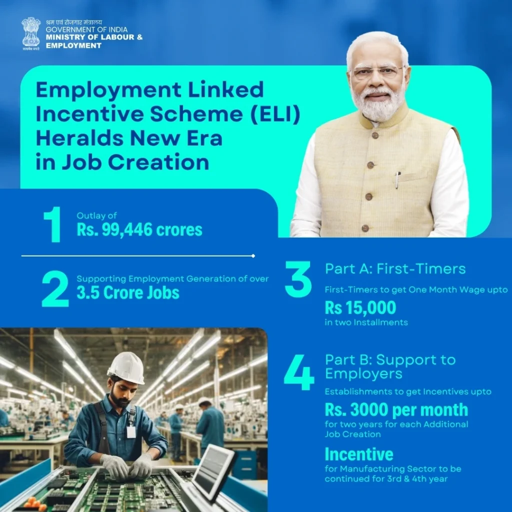 EPFO ELI SCHEME 2025